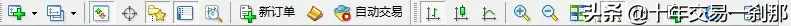 外汇新手必看的MT4操作指南