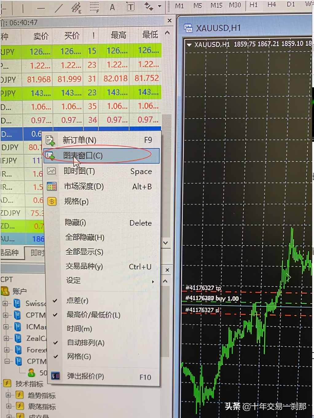 外汇新手必看的MT4操作指南