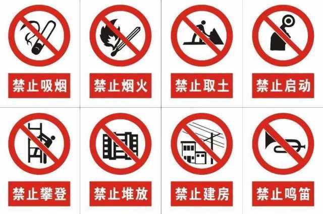 “震”科普｜一分钟看懂各色安全标志！