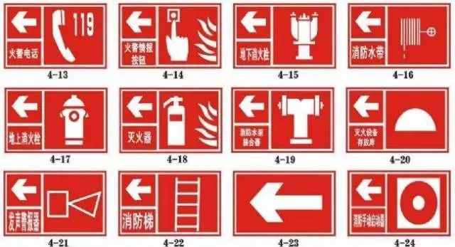 “震”科普｜一分钟看懂各色安全标志！