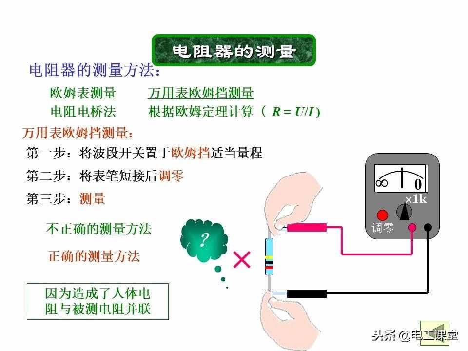 图文并茂教你识别色环电阻