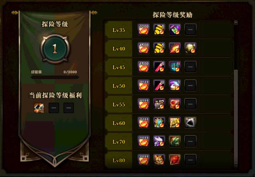 《DNF》永恒大陆怎么玩
