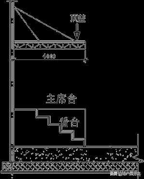 建筑面积计算规则最新最全版！