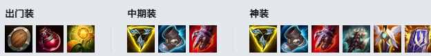 LOL111刀锋舞者 艾瑞莉娅攻略