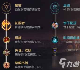 LOL111刀锋舞者 艾瑞莉娅攻略