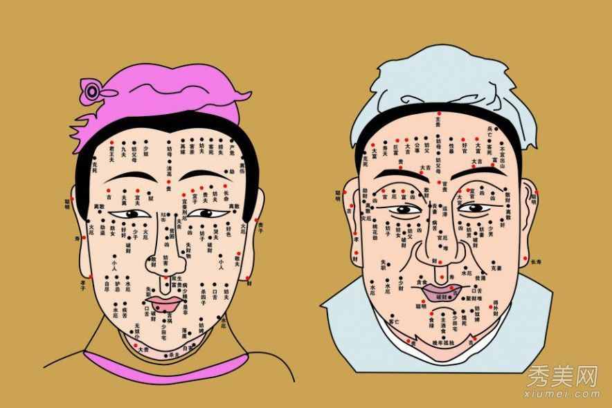 最简单和最全面的痣相解析，供大家参考