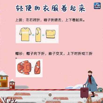 实用！9图教你整理行李箱