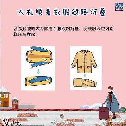 实用！9图教你整理行李箱