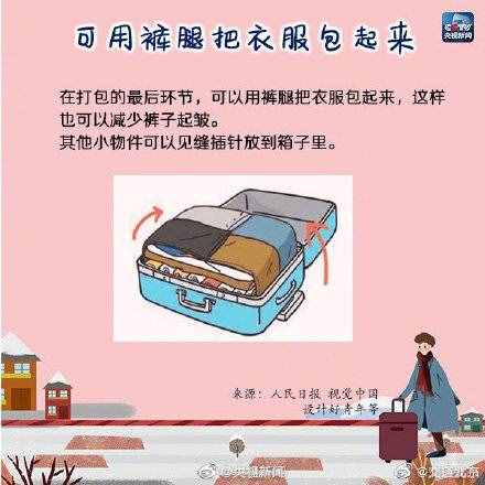 实用！9图教你整理行李箱