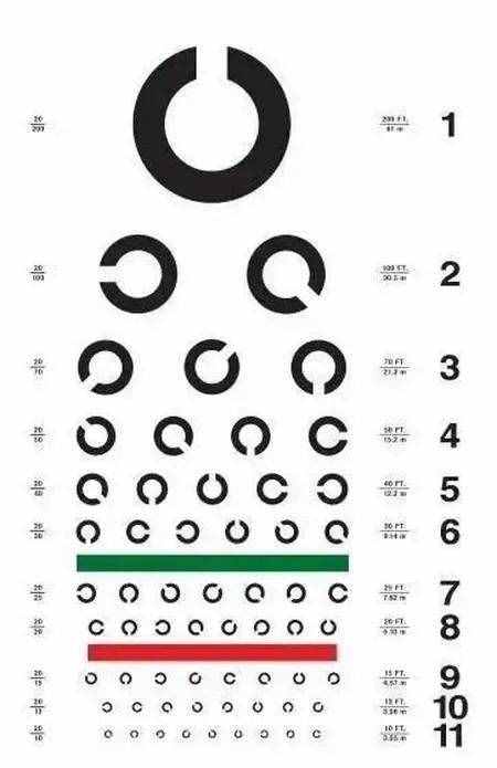 视力表为什么要用字母E？