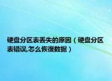 硬盘分区表丢失的原因（硬盘分区表错误,怎么恢復数据）