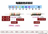 今日更新色环电阻的识别（图文并茂教你识别色环电阻）