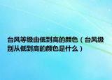 台风等级由低到高的颜色（台风级别从低到高的颜色是什么）