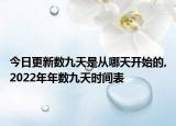 今日更新数九天是从哪天开始的,2022年年数九天时间表