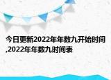 今日更新2022年年数九开始时间,2022年年数九时间表
