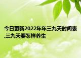 今日更新2022年年三九天时间表,三九天要怎样养生