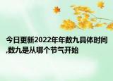 今日更新2022年年数九具体时间,数九是从哪个节气开始