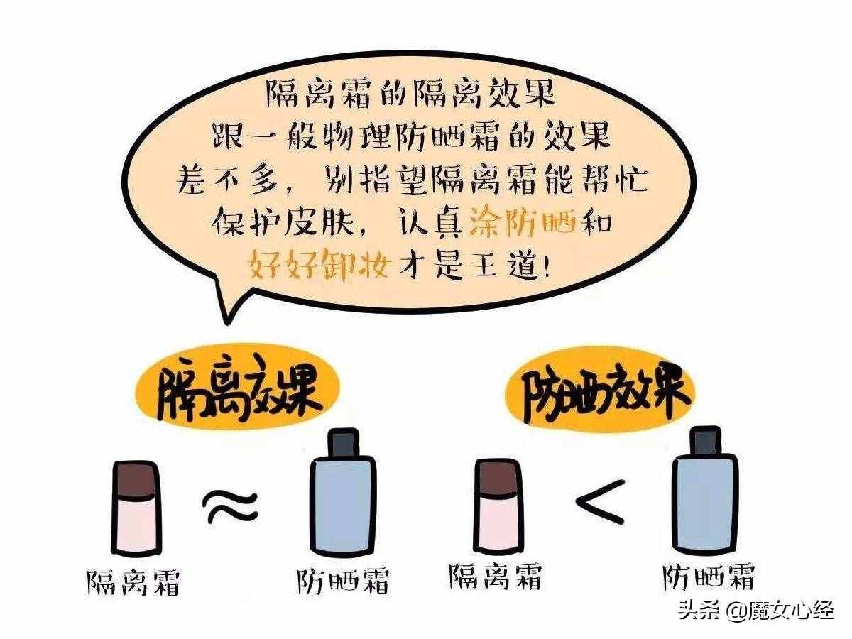 隔离霜与防晒霜，到底先用哪个？是否有必要都使用？