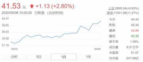 装肺炎疫苗的玻璃瓶不够用了 难道又要来中国“抢瓶”？
