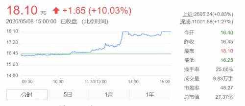 装肺炎疫苗的玻璃瓶不够用了 难道又要来中国“抢瓶”？