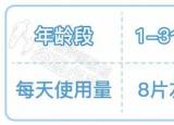 今日更新什么纸尿裤好（6 款知名纸尿裤大评测）