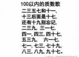 今日更新合数是什么意思（教你质数和合数）