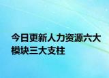 今日更新人力资源六大模块三大支柱