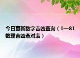 今日更新数字吉凶查询（1—81数理吉凶查对表）