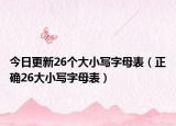 今日更新26个大小写字母表（正确26大小写字母表）
