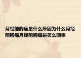 月经前胸痛是什么原因为什么月经前胸痛月经前胸痛是怎么回事