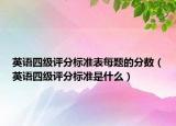 英语四级评分标准表每题的分数（英语四级评分标准是什么）