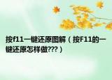 按f11一键还原图解（按F11的一键还原怎样做???）