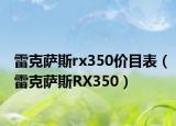 雷克萨斯rx350价目表（雷克萨斯RX350）