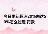 今日更新超速20%未达50%怎么处理 罚款