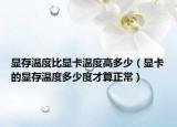 显存温度比显卡温度高多少（显卡的显存温度多少度才算正常）