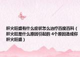 肝火旺盛有什么症状怎么治疗百度百科（肝火旺是什么原因引起的 4个原因造成你肝火旺盛）
