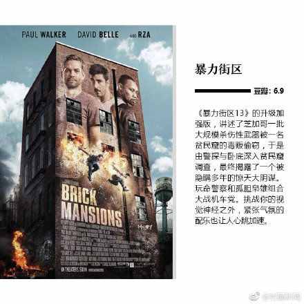 9部震撼人心的极限运动电影