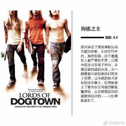9部震撼人心的极限运动电影
