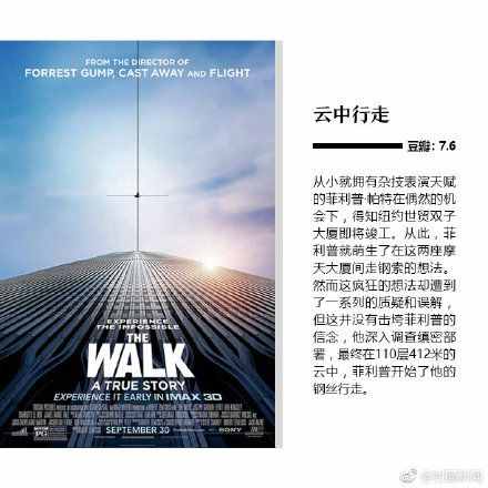 9部震撼人心的极限运动电影