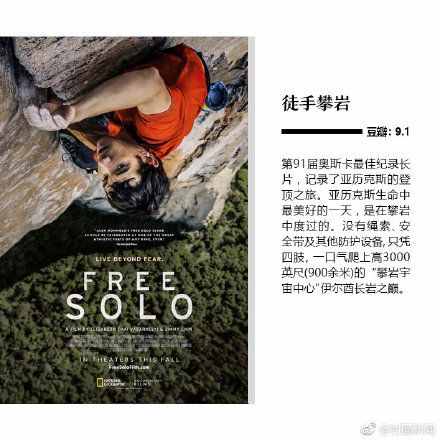 9部震撼人心的极限运动电影