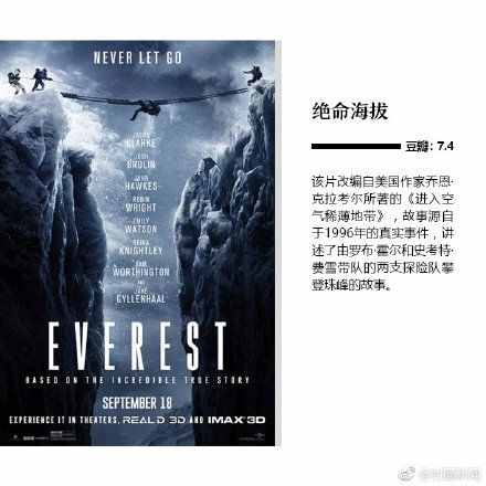 9部震撼人心的极限运动电影