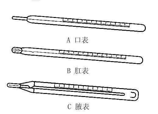 你会正确使用体温计吗？李医生教给你