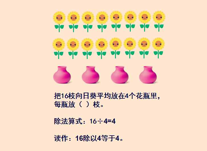 乘除法难区分？教师妈妈分4步辅导二年级孩子，效果显而易见！