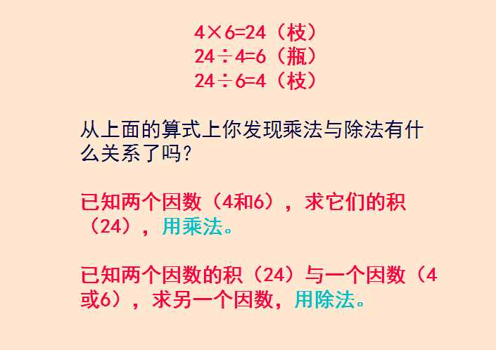 乘除法难区分？教师妈妈分4步辅导二年级孩子，效果显而易见！