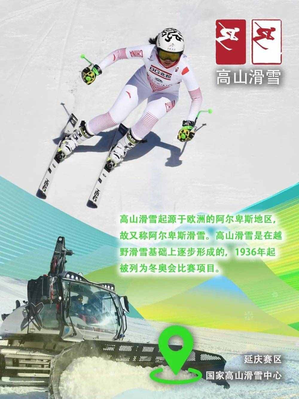 敲黑板，这些冬奥项目你了解吗？