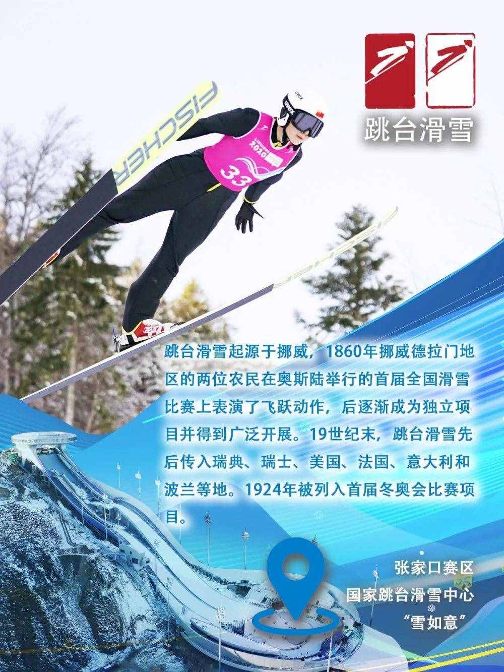 敲黑板，这些冬奥项目你了解吗？