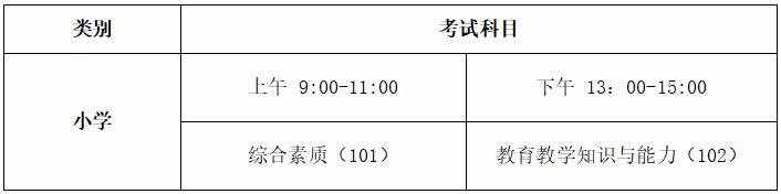 “小学教师资格证”知多少?