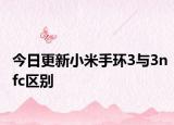 今日更新小米手环3与3nfc区别