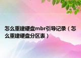 怎么重建硬盘mbr引导记录（怎么重建硬盘分区表）