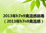 2013年h7n9禽流感病毒（2013年h7n9禽流感）